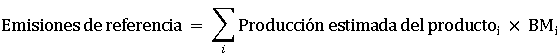 Formula para el cálculo de emisiones de gases de efecto invernadero