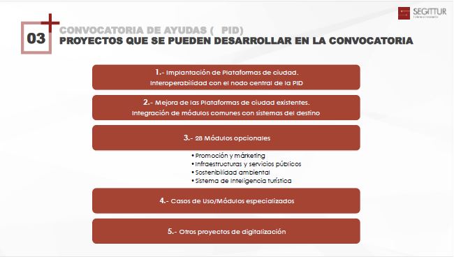 Imagen del artículo Ayudas para el despliegue de plataformas tecnológicas y soluciones digitales en los destinos de la Red de Destinos Turísticos Inteligentes